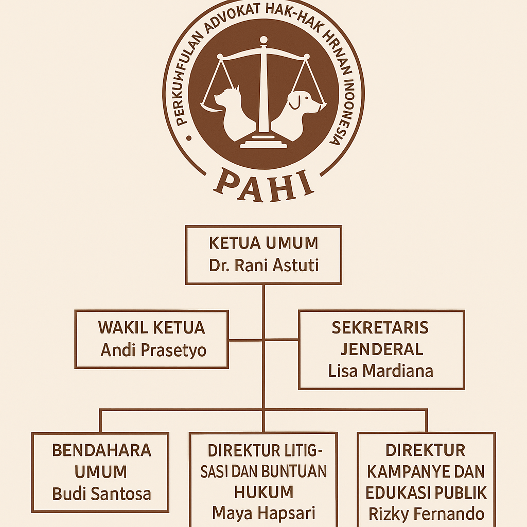 PAHI CABANG SITUBONDO